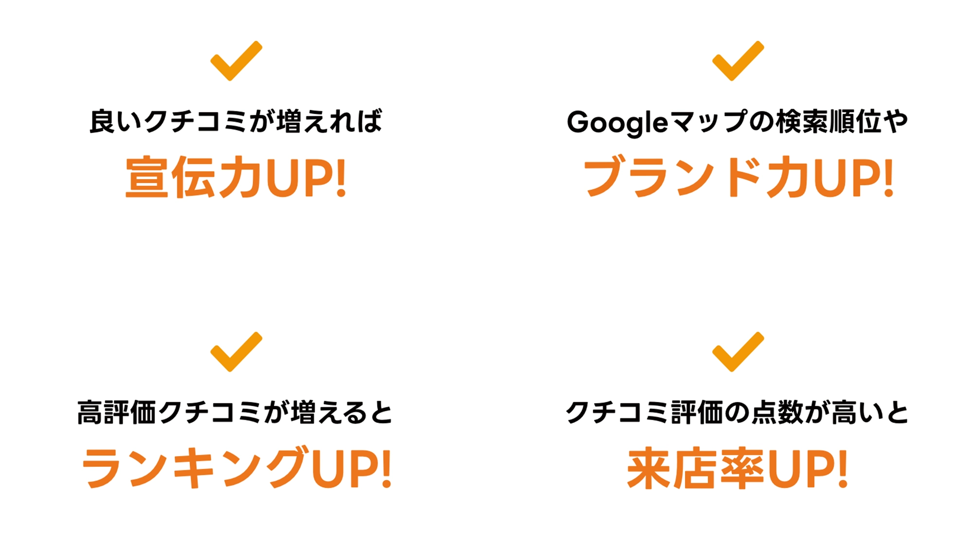 Review Catch!を使用すると得られる導入結果